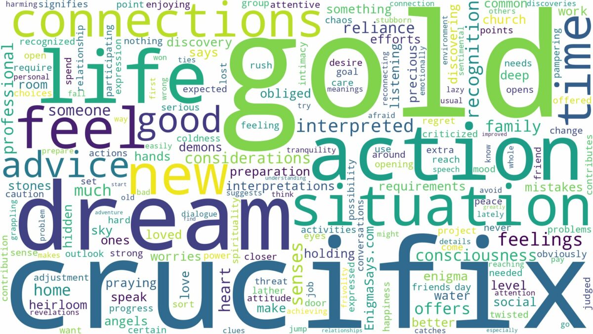 dream about gold crucifix and related dreams with their meanings in a word cloud