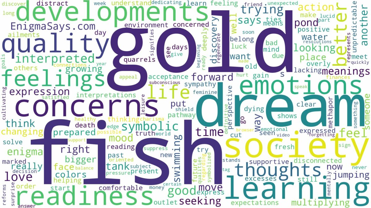 dream about gold fish and related dreams with their meanings in a word cloud