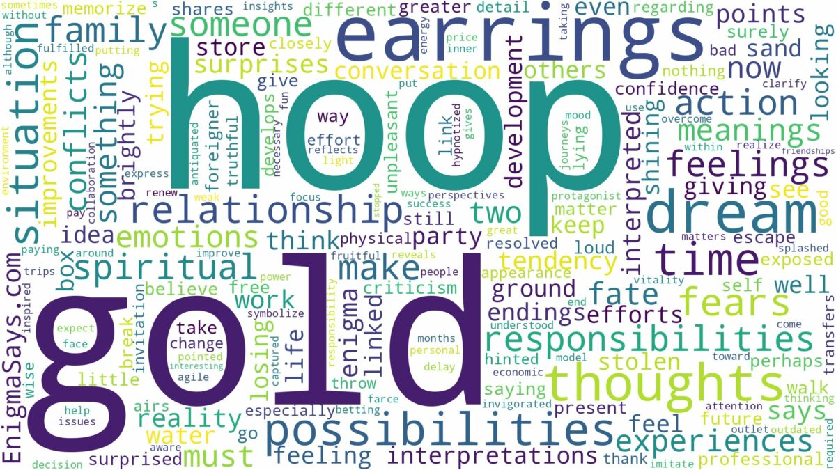 dream about gold hoop earrings and related dreams with their meanings in a word cloud