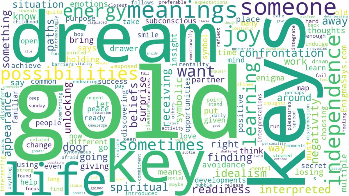 dream about gold keys and related dreams with their meanings in a word cloud