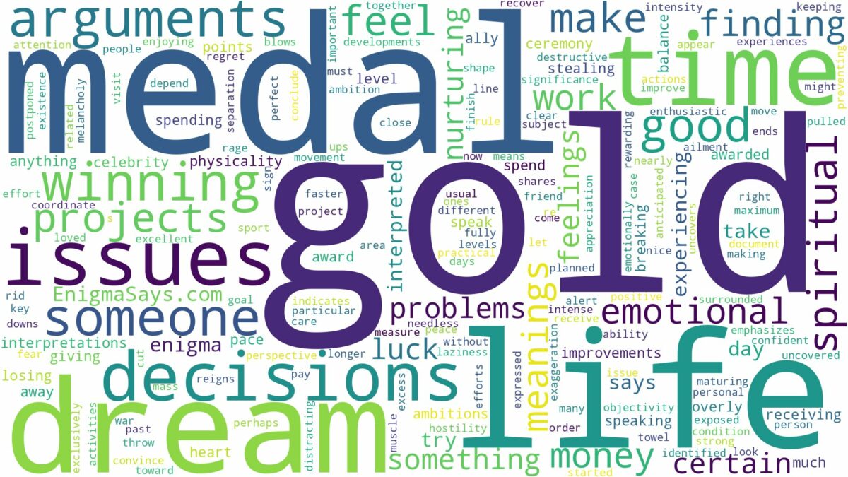 dream about gold medal and related dreams with their meanings in a word cloud