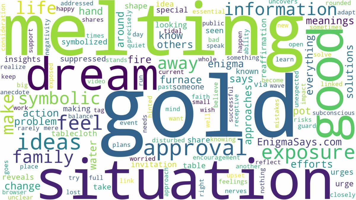 dreaming of gold melting and related dreams with their meanings in a word cloud