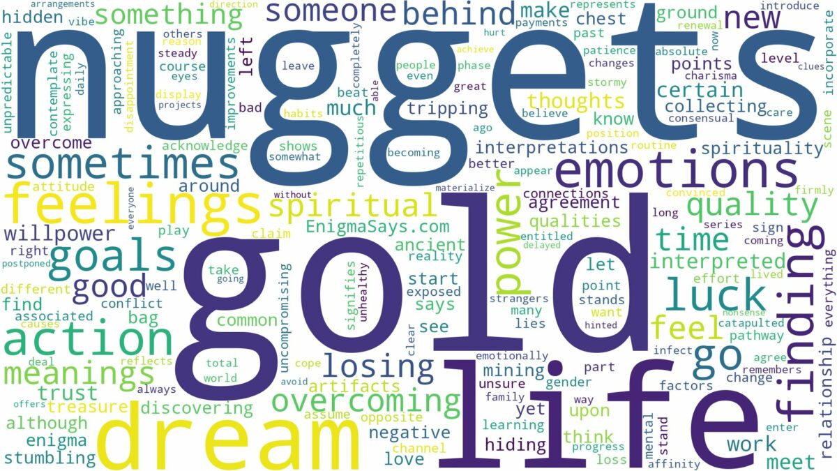 dream about gold nuggets and related dreams with their meanings in a word cloud