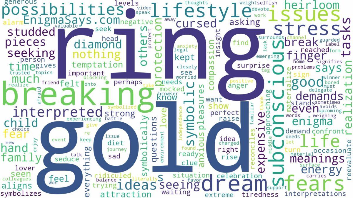 dreaming about gold ring breaking and related dreams with their meanings in a word cloud