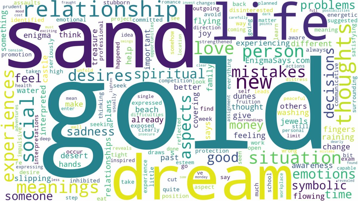 dream about gold sand and related dreams with their meanings in a word cloud