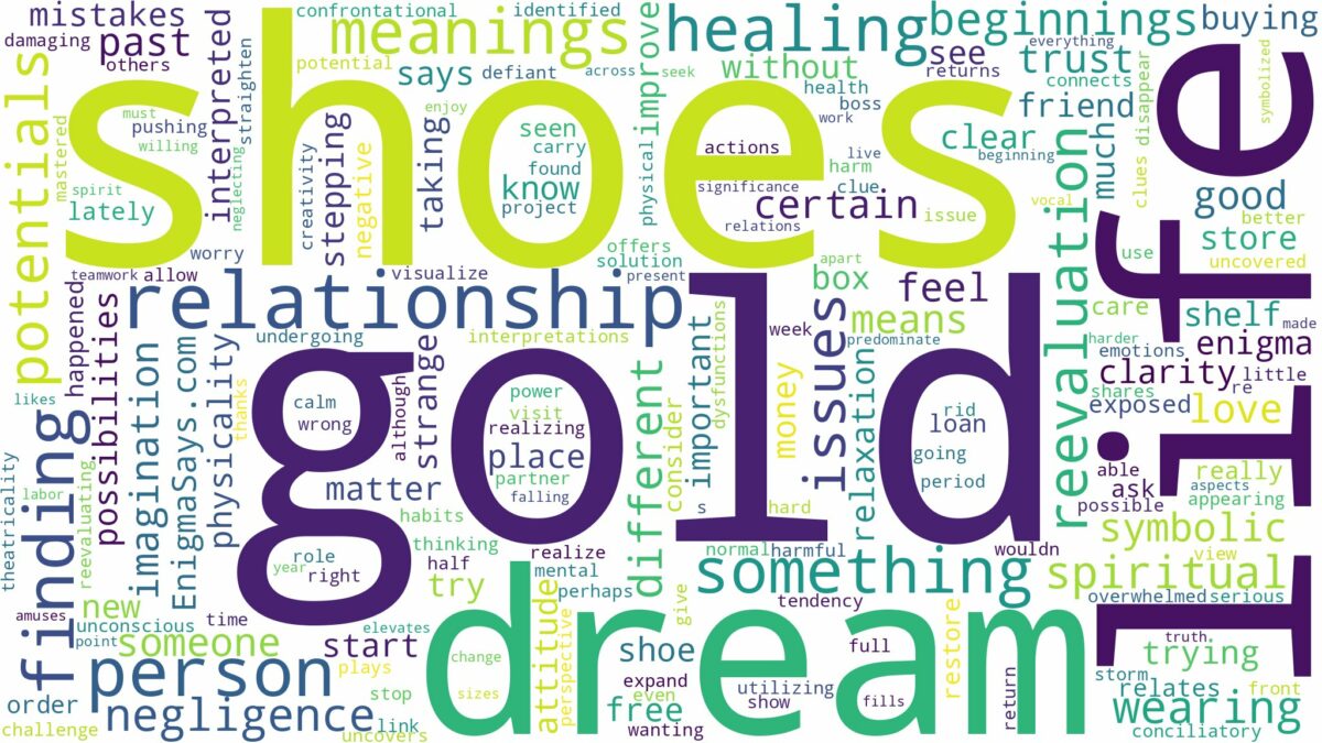 dream about gold shoes and related dreams with their meanings in a word cloud