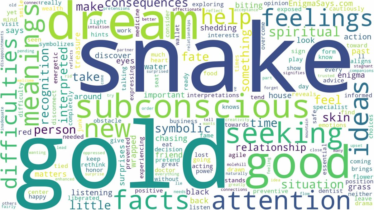 dream about gold snake and related dreams with their meanings in a word cloud