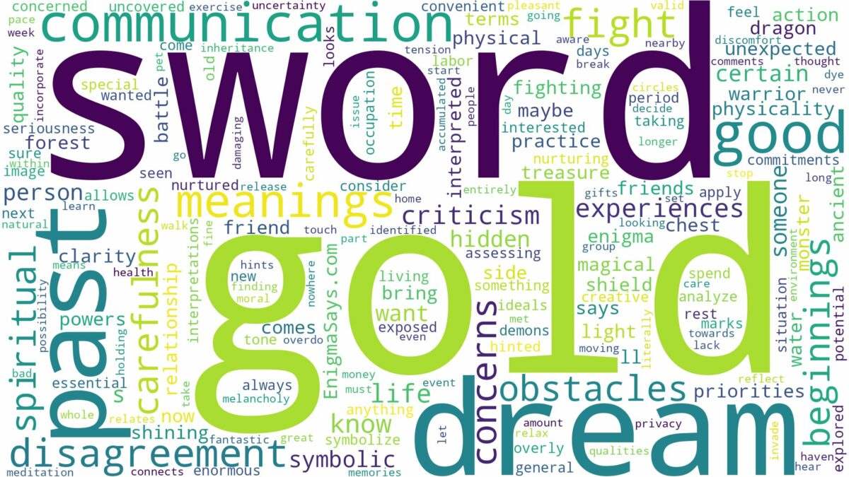 dream about gold sword and related dreams with their meanings in a word cloud