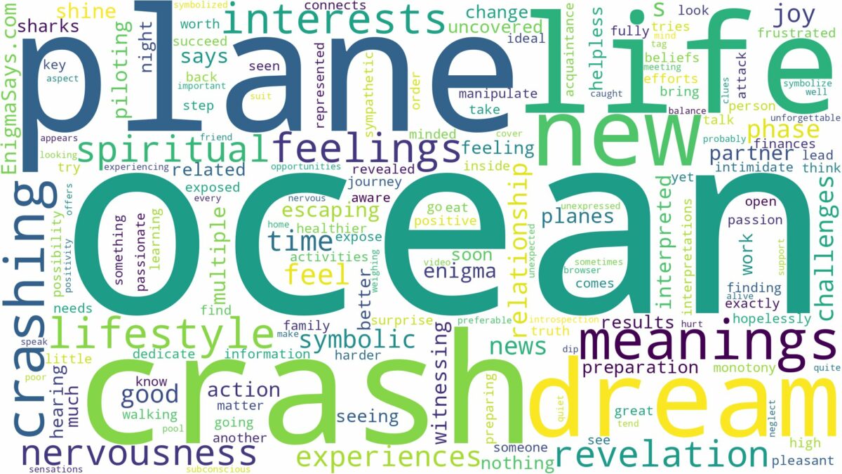 dream about plane crash into ocean and related dreams with their meanings in a word cloud