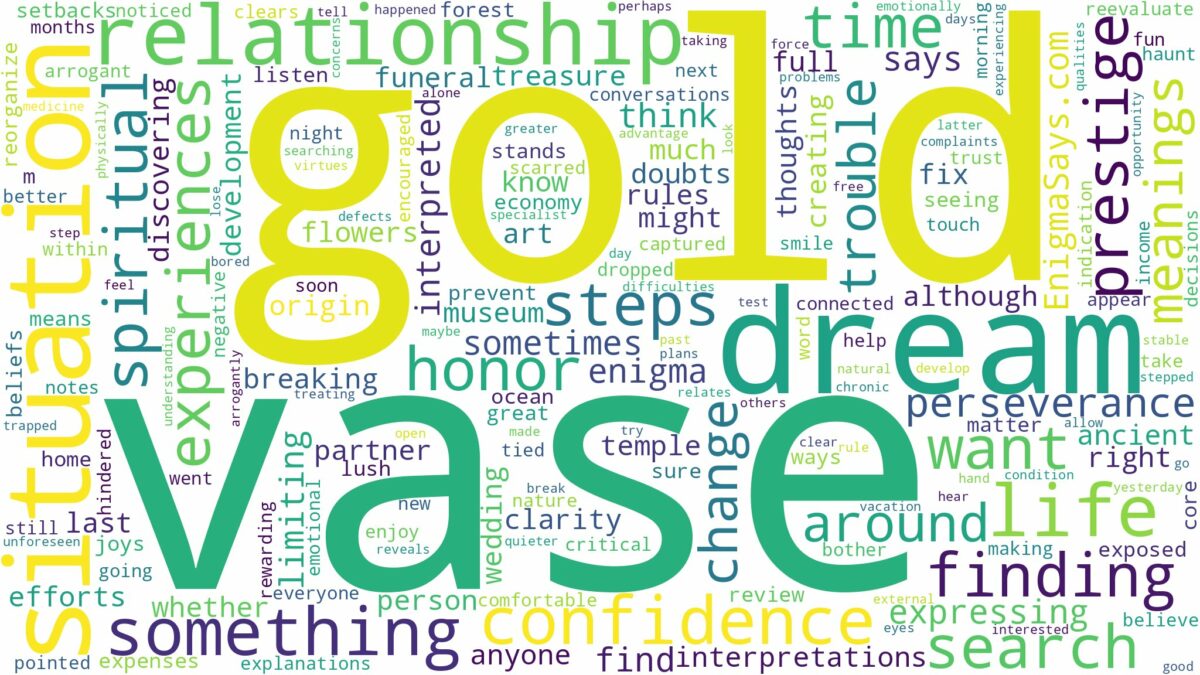 dream about gold vase and related dreams with their meanings in a word cloud