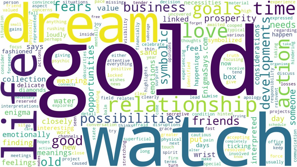 dream about gold watch and related dreams with their meanings in a word cloud