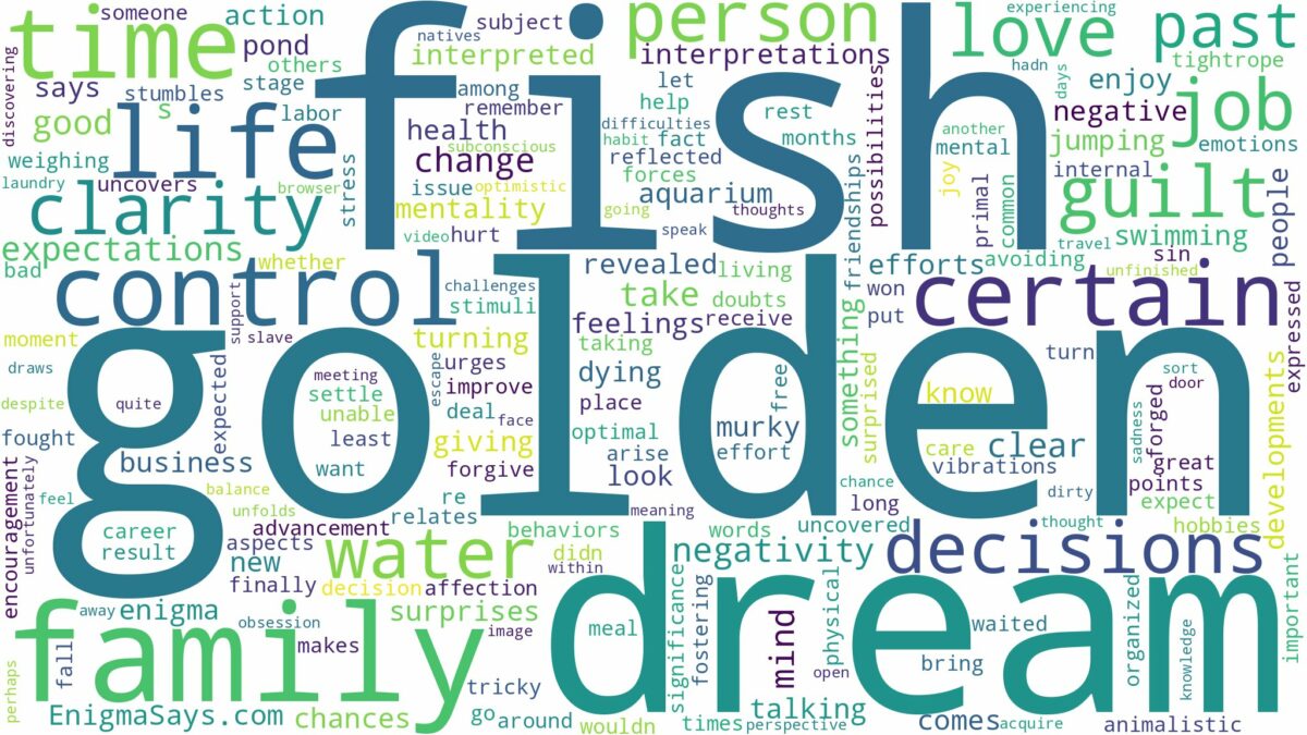 dream about golden fish and related dreams with their meanings in a word cloud