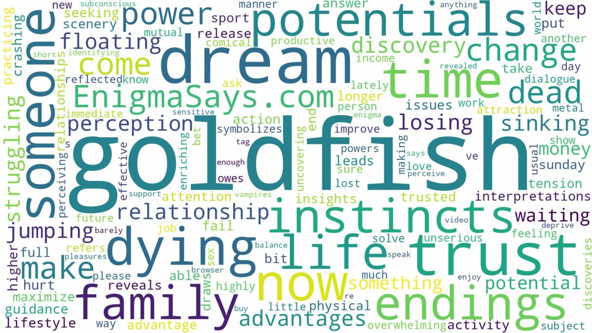 dreaming of goldfish dying and related dreams with their meanings in a word cloud