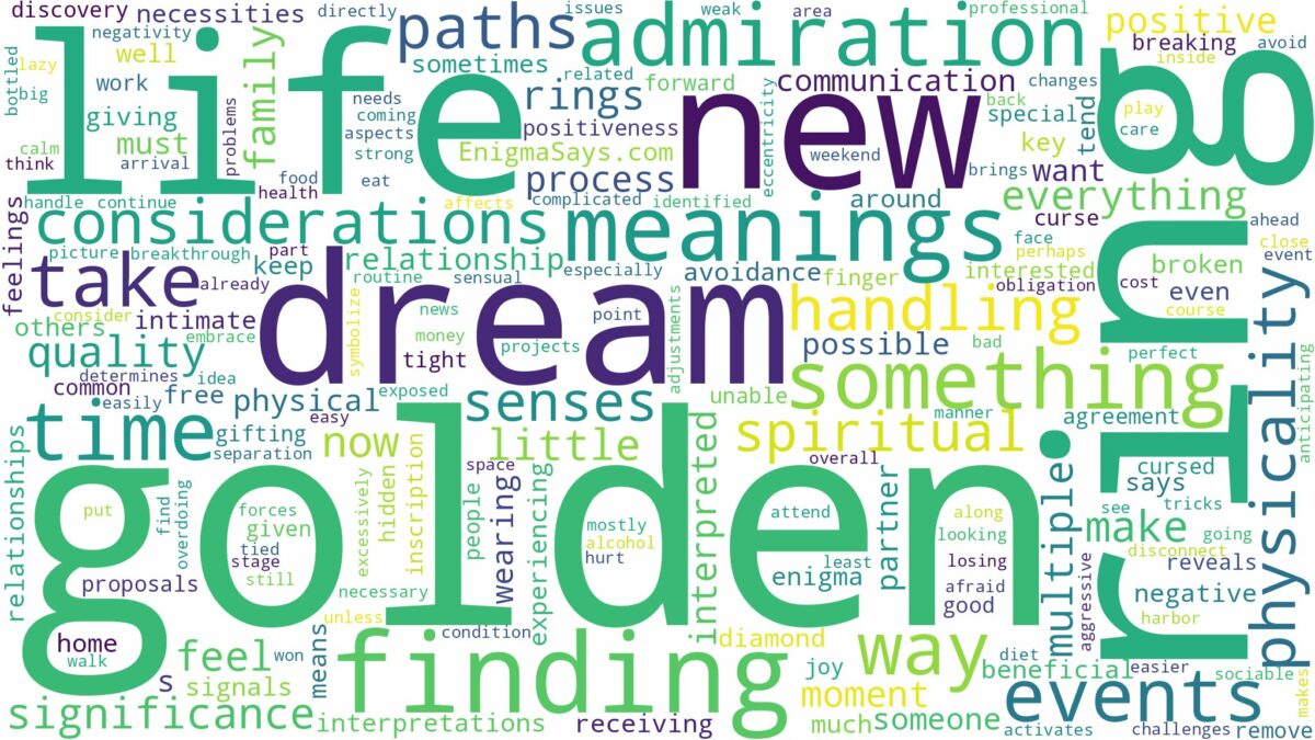 dreaming of a golden ring and related dreams with their meanings in a word cloud