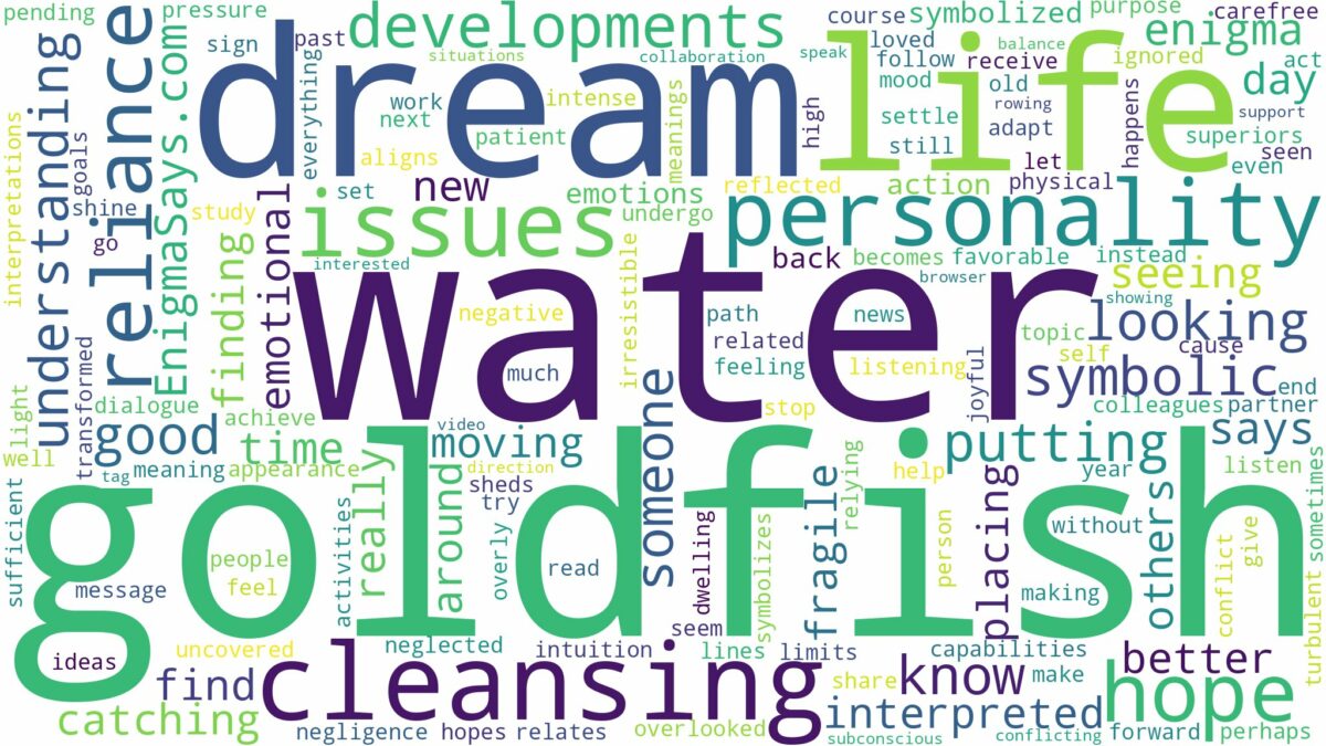 dream about goldfish out of water and related dreams with their meanings in a word cloud