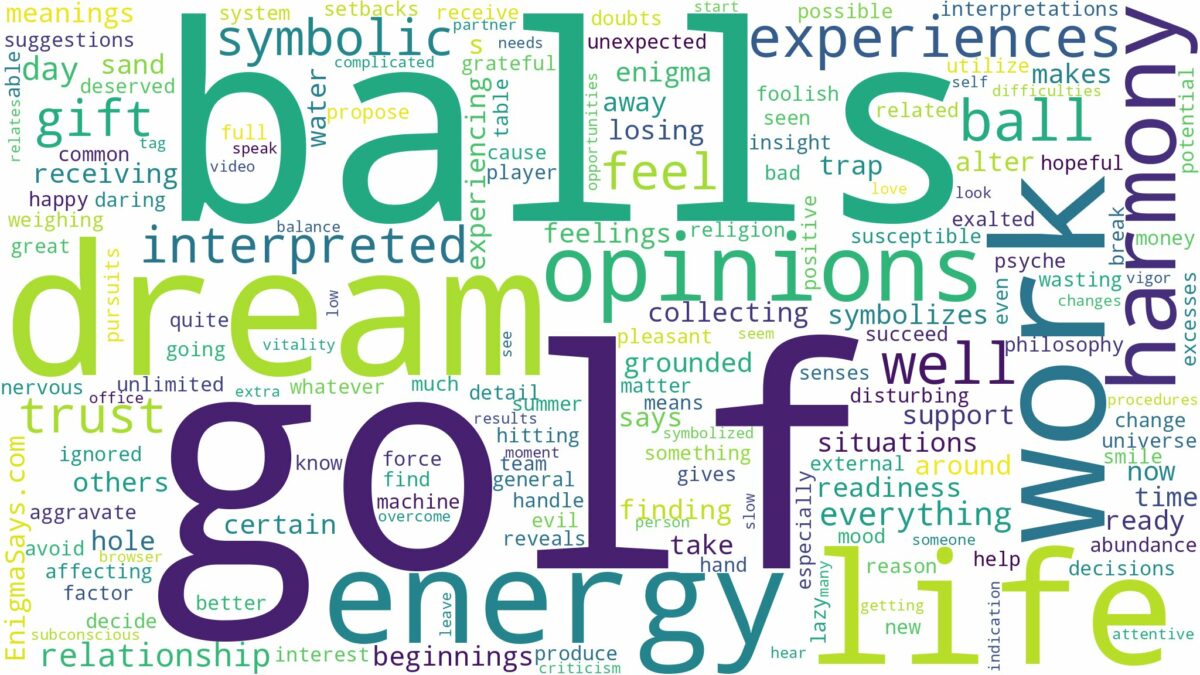 dream about golf balls and related dreams with their meanings in a word cloud