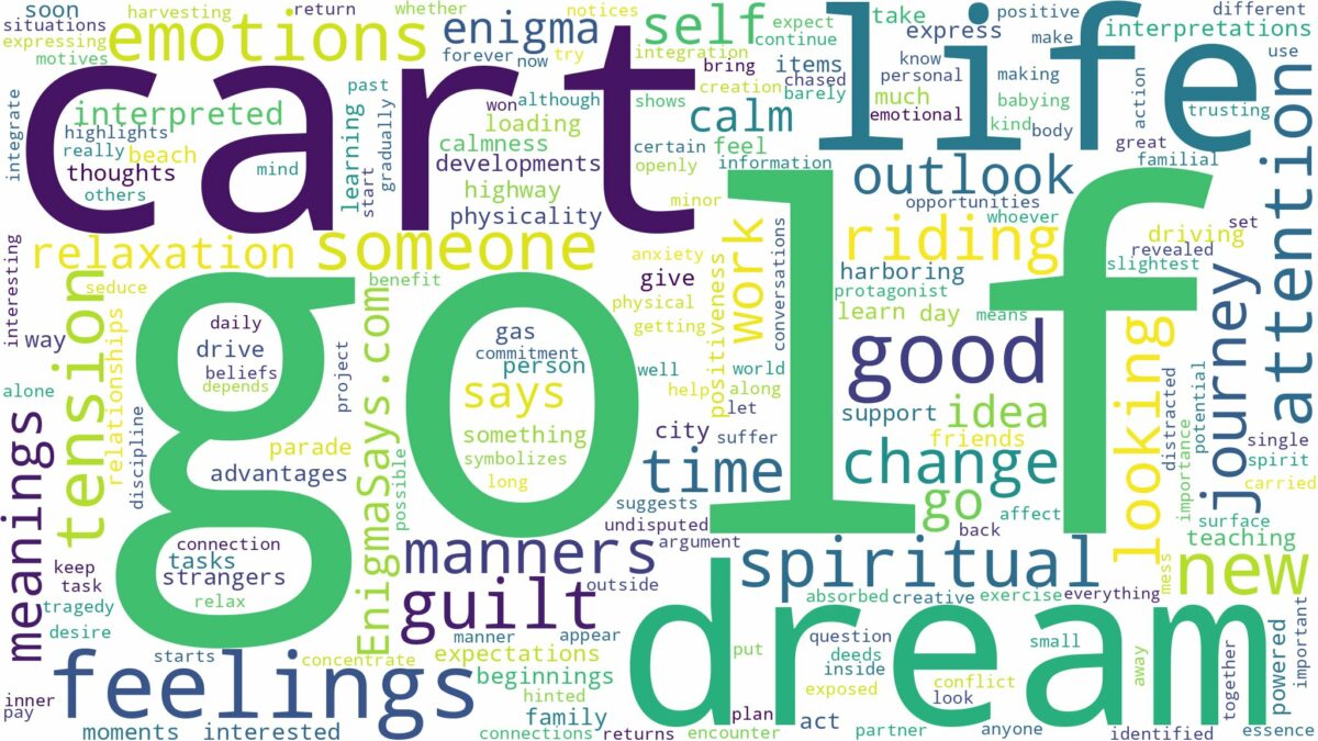 dream about golf cart and related dreams with their meanings in a word cloud