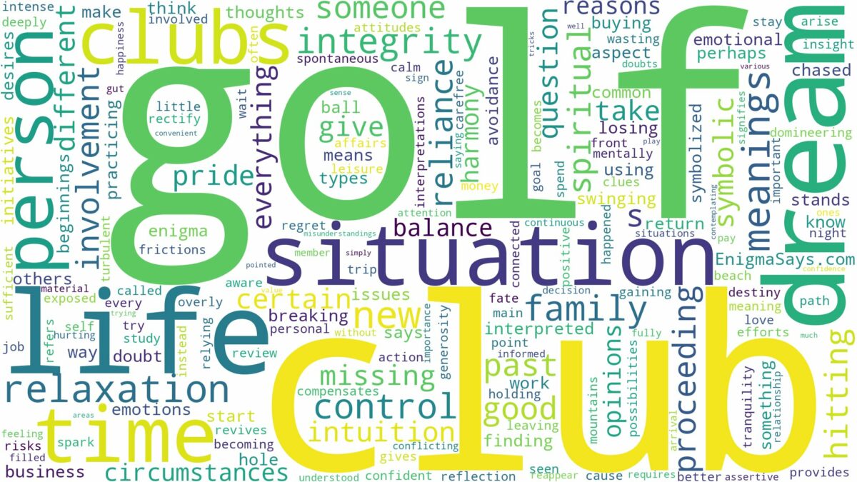 dream about golf clubs and related dreams with their meanings in a word cloud