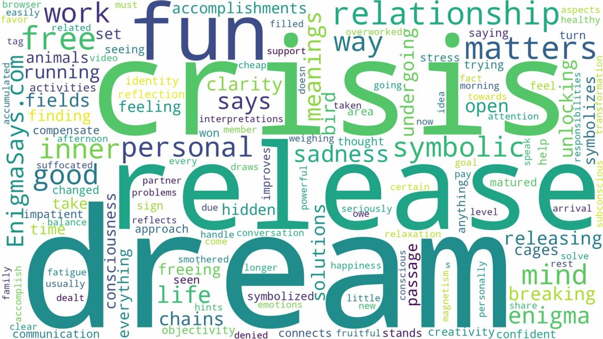 dream about release and related dreams with their meanings in a word cloud