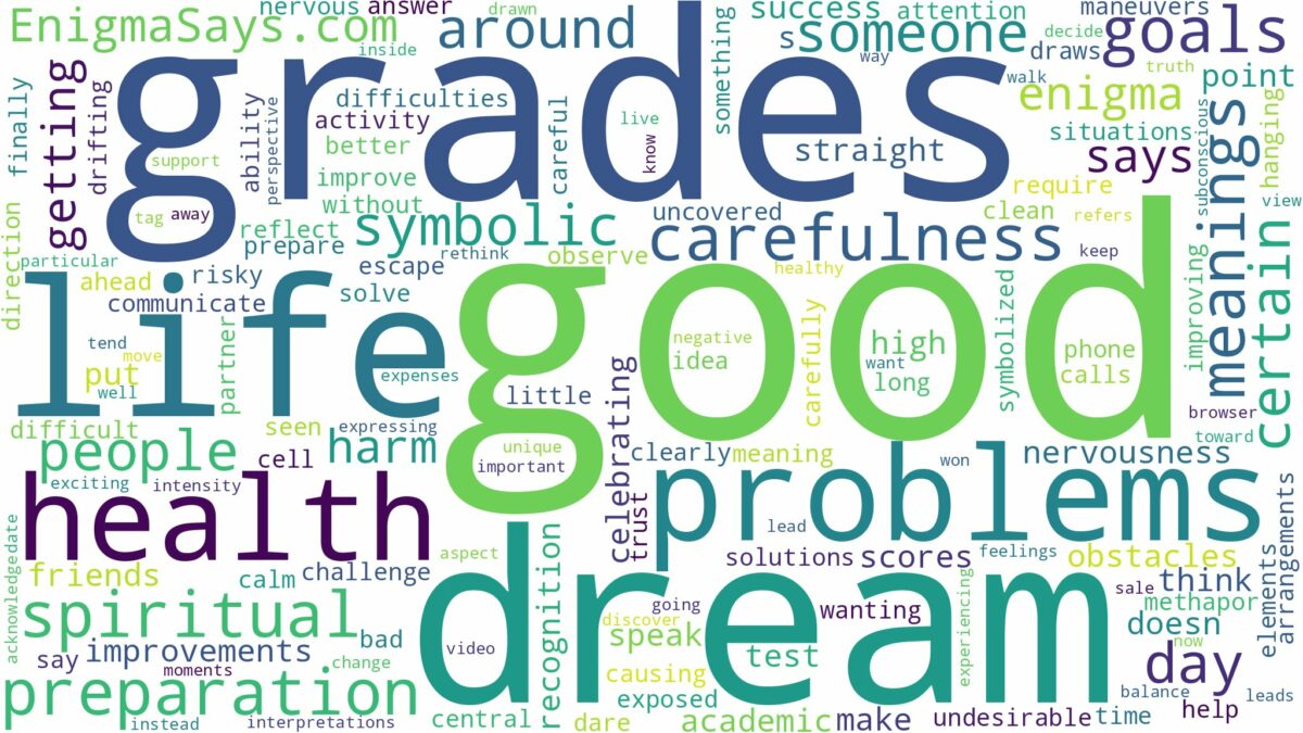 dream about good grades and related dreams with their meanings in a word cloud