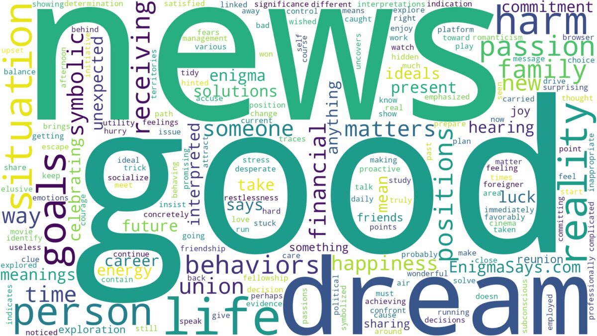 dream about good news and related dreams with their meanings in a word cloud