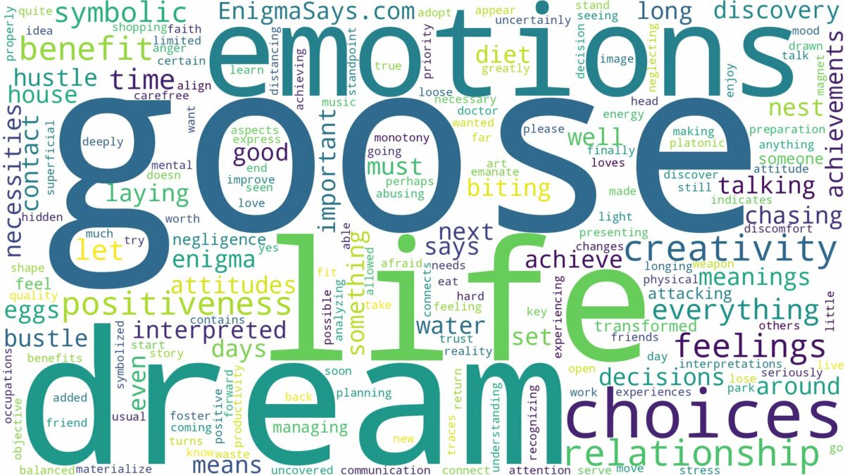 dream about goose and related dreams with their meanings in a word cloud