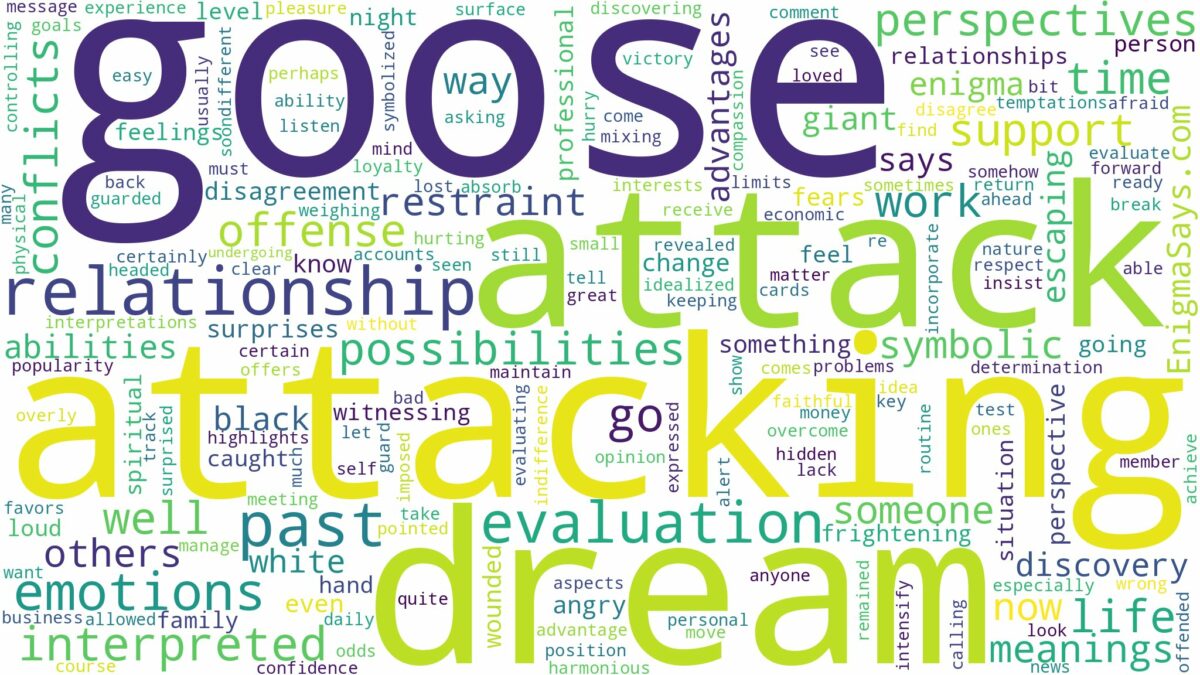 dreaming of goose attacking you and related dreams with their meanings in a word cloud