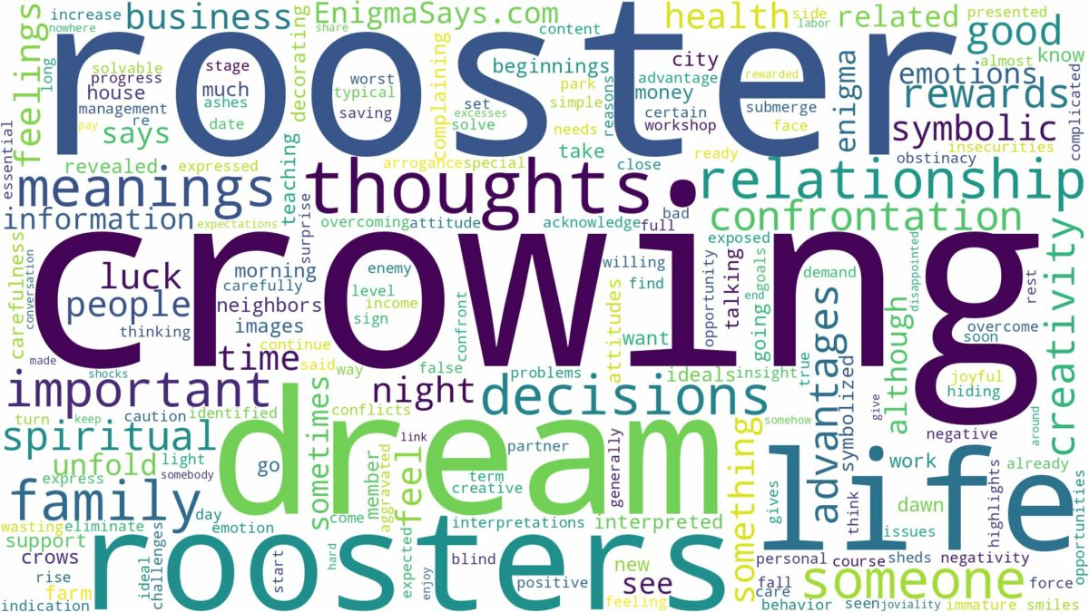 dreaming of rooster crowing and related dreams with their meanings in a word cloud