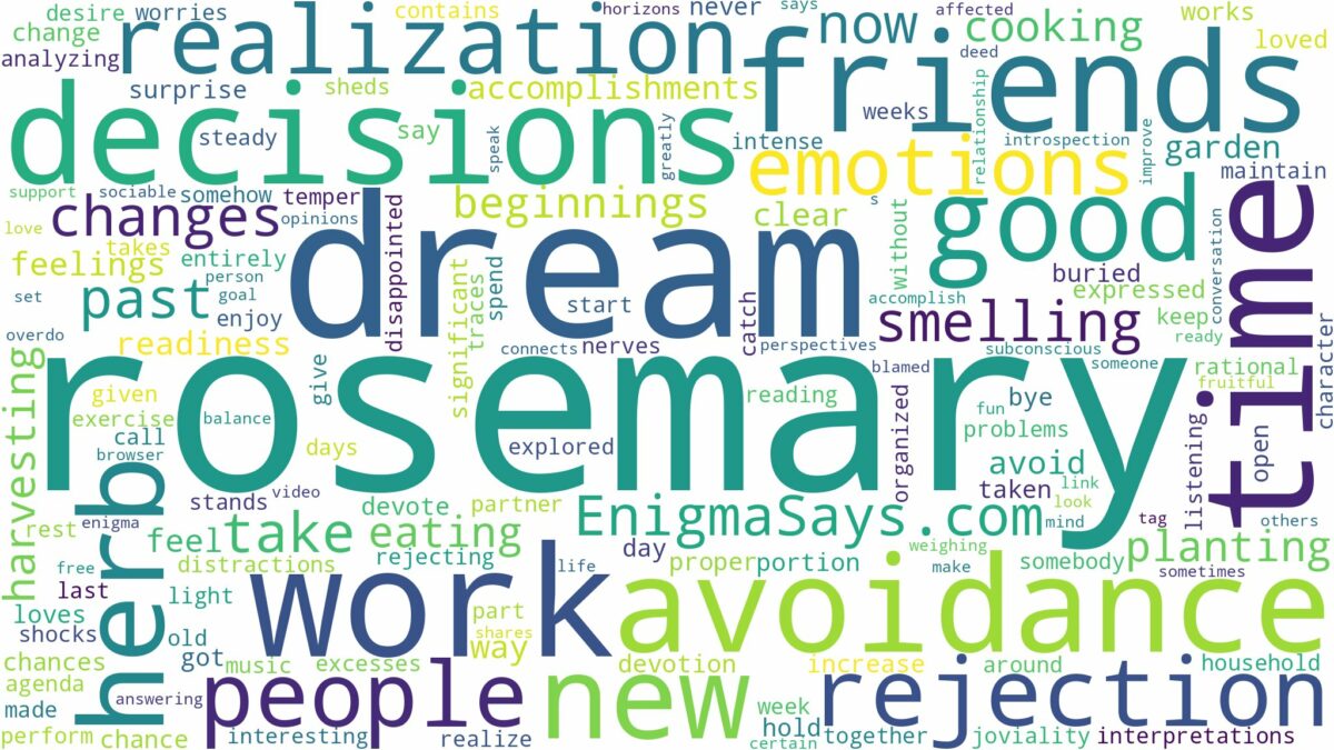 dream about rosemary herb and related dreams with their meanings in a word cloud