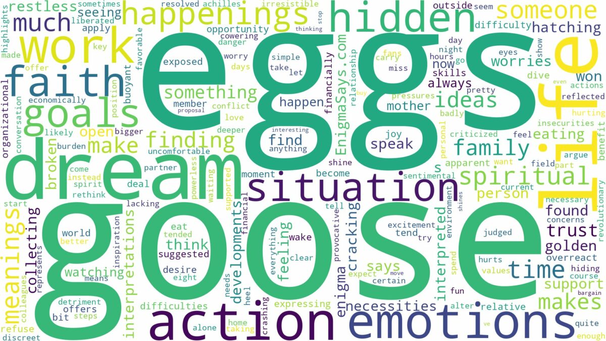 dream about goose eggs and related dreams with their meanings in a word cloud