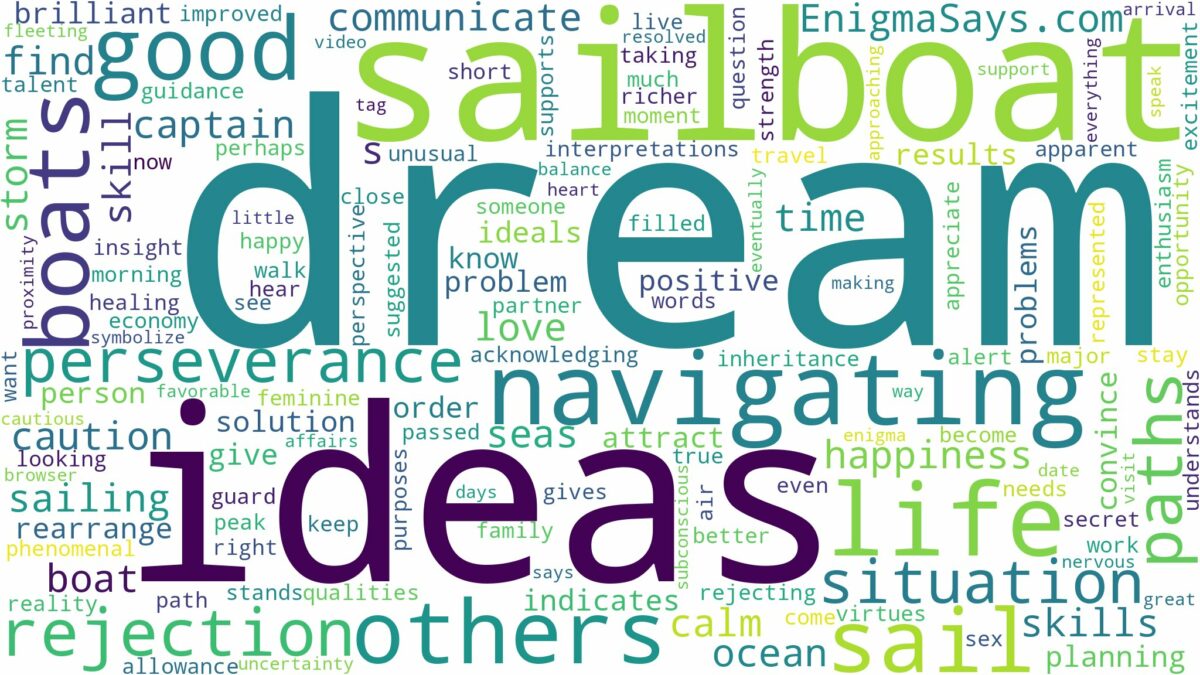 dream about sail boats and related dreams with their meanings in a word cloud