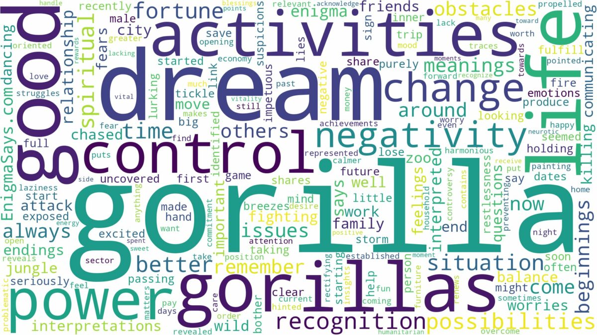 dream about gorilla and related dreams with their meanings in a word cloud