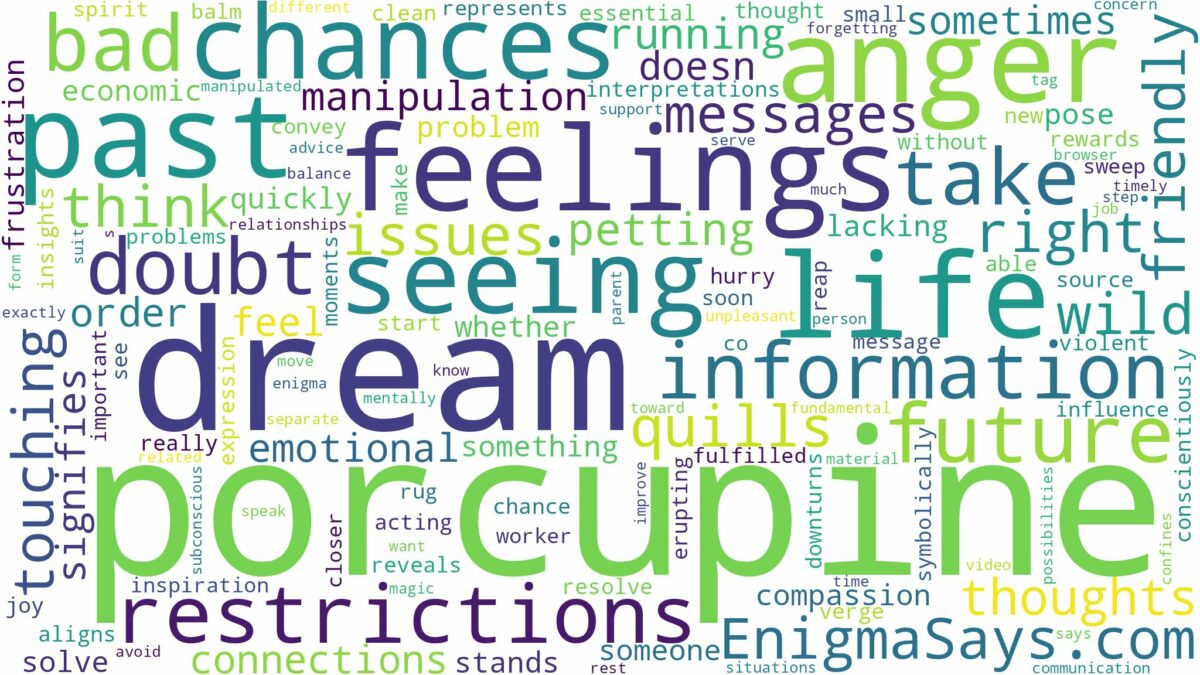 dream of seeing a porcupine and related dreams with their meanings in a word cloud