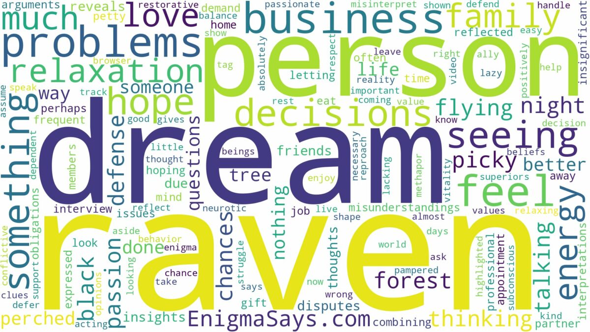 dream of seeing a raven and related dreams with their meanings in a word cloud