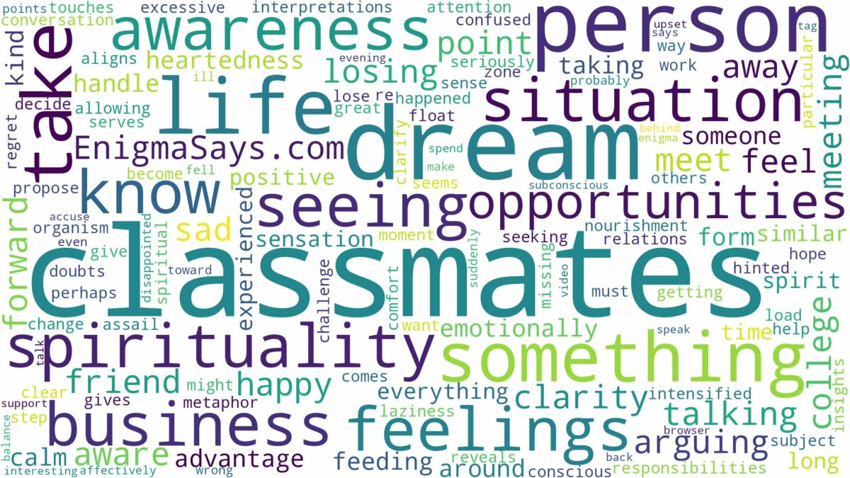 dream of seeing classmates and related dreams with their meanings in a word cloud