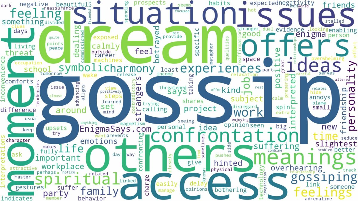 dream about gossip and related dreams with their meanings in a word cloud