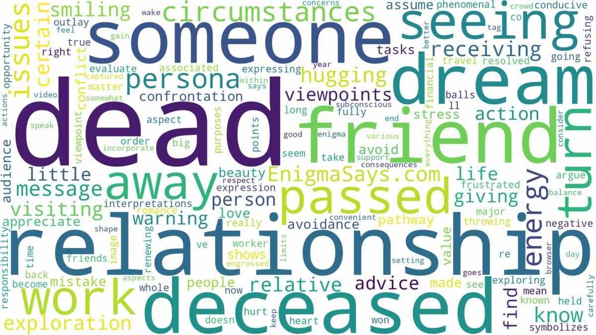 dreaming of seeing someone who passed away and related dreams with their meanings in a word cloud