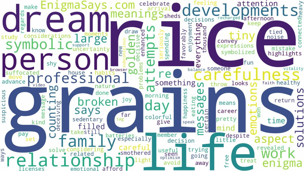 dreams about grains of rice and related dreams with their meanings in a word cloud