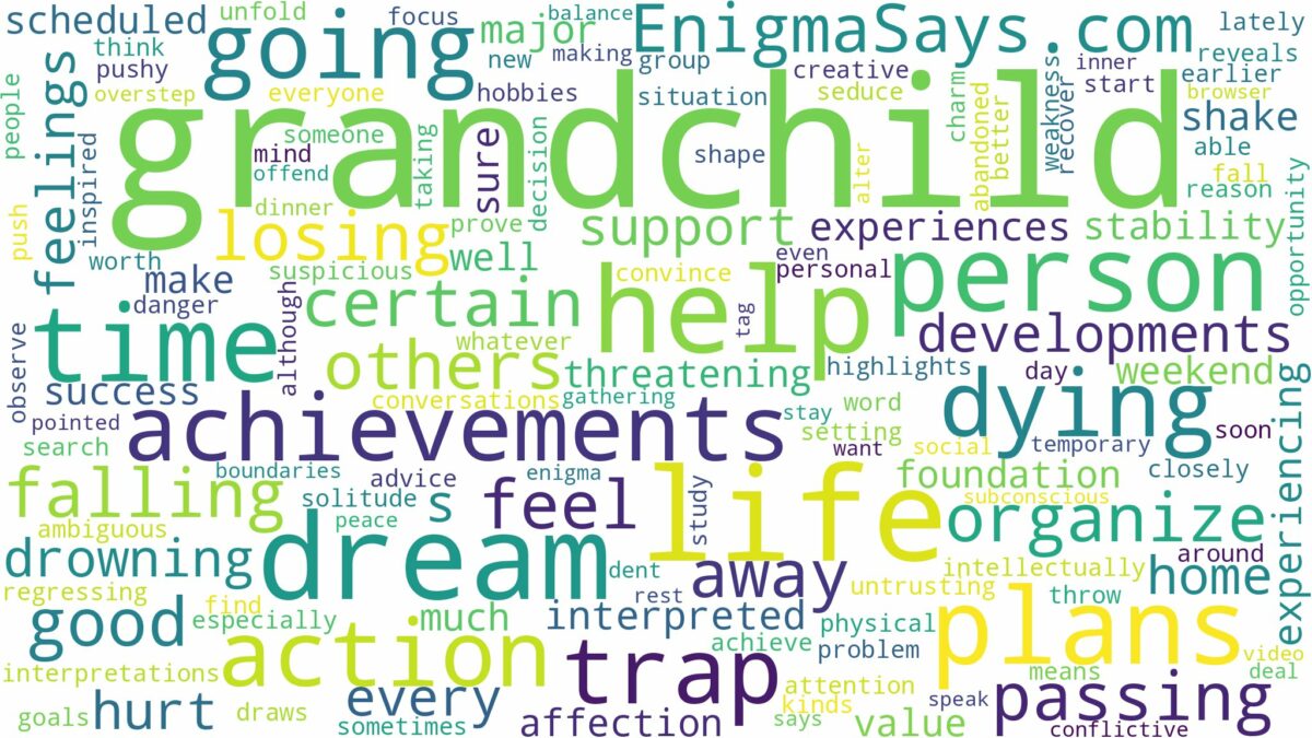 dreaming of grandchild dying and related dreams with their meanings in a word cloud