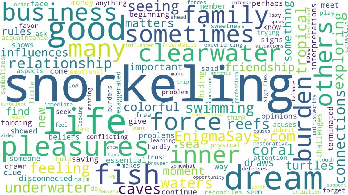 dream of snorkeling in clearwater and related dreams with their meanings in a word cloud