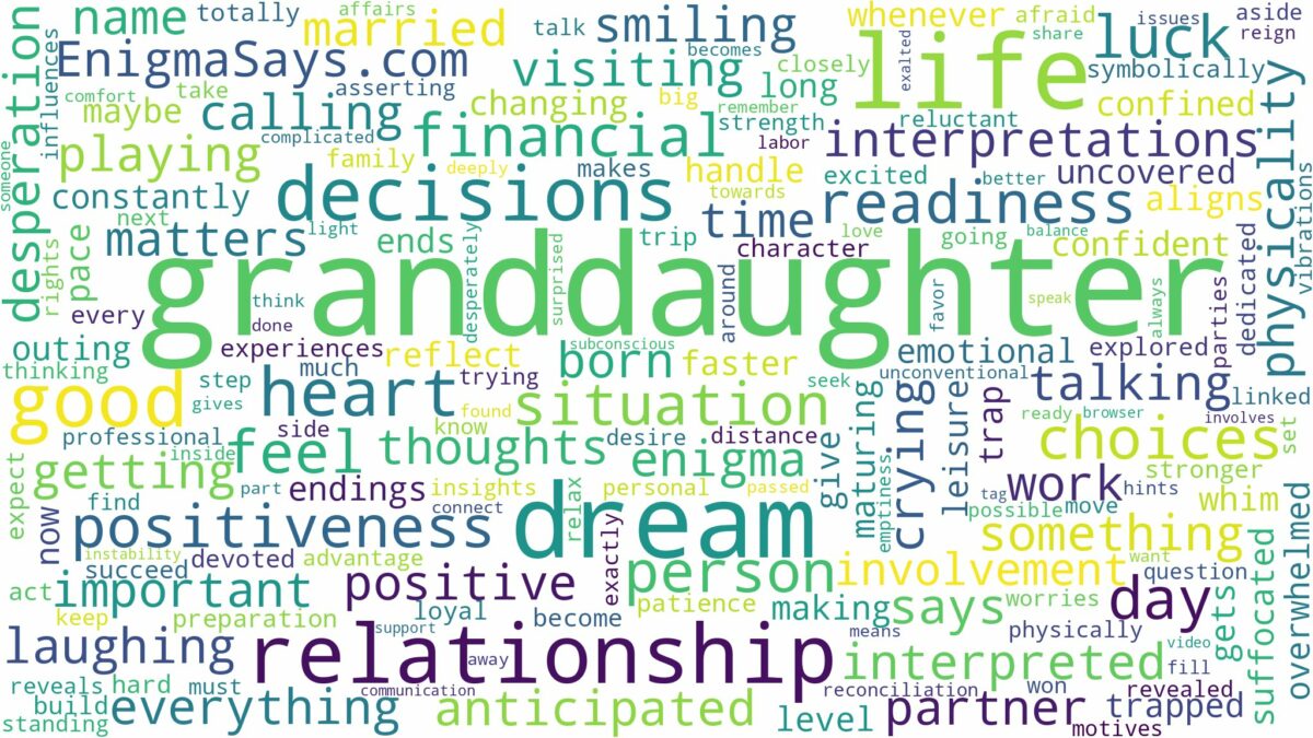 dream about granddaughter and related dreams with their meanings in a word cloud