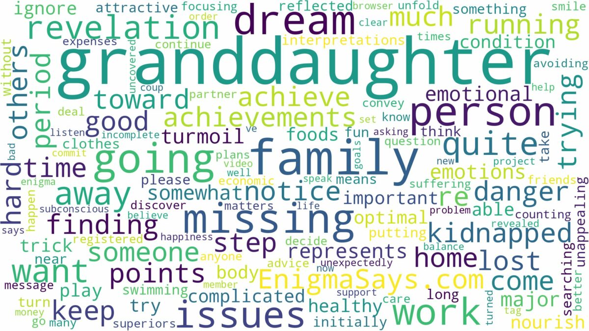 dreaming of granddaughter missing and related dreams with their meanings in a word cloud