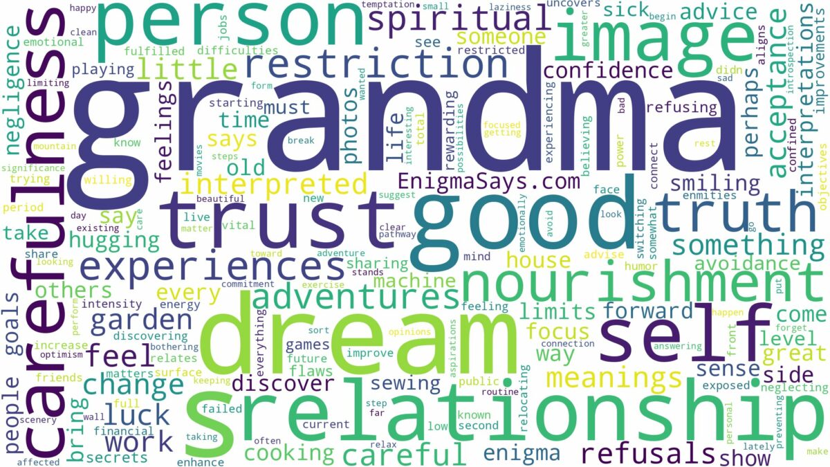 dream about grandma and related dreams with their meanings in a word cloud