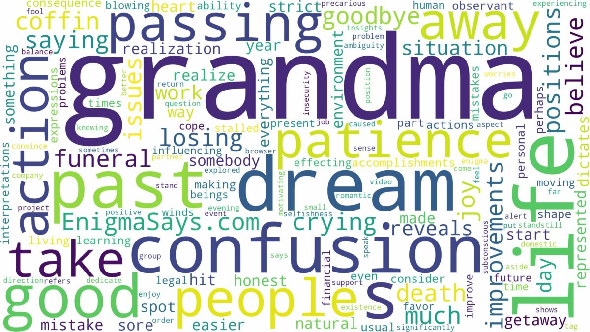 dreaming about grandma passing away and related dreams with their meanings in a word cloud