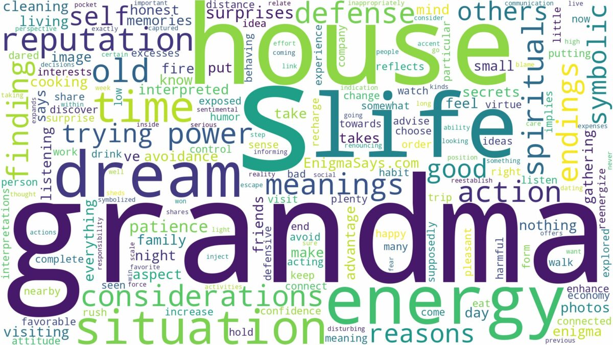 dreams about grandma's house and related dreams with their meanings in a word cloud