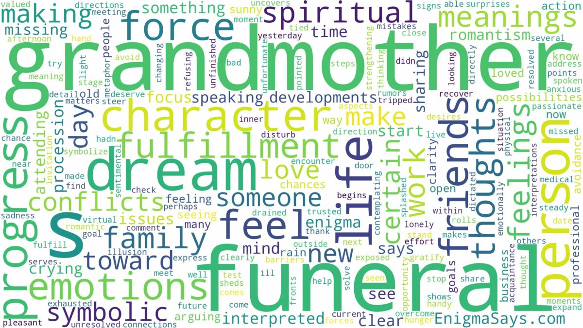 dream about grandmother funeral and related dreams with their meanings in a word cloud