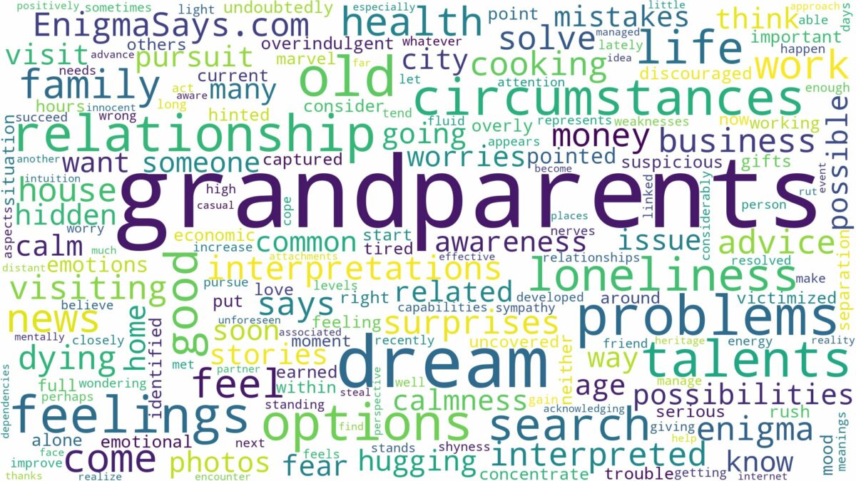 dreams about grandparents and related dreams with their meanings in a word cloud