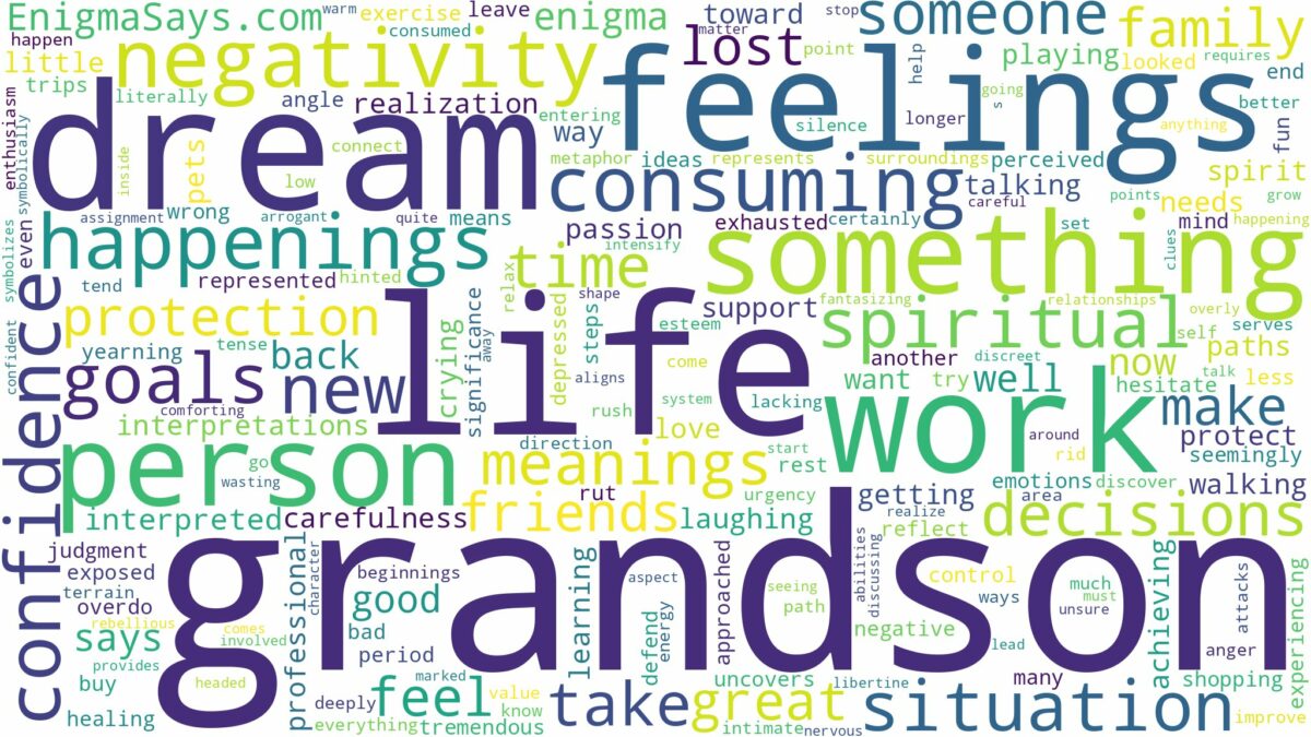 dream about grandson and related dreams with their meanings in a word cloud