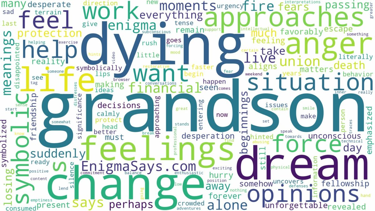 dreaming of grandson dying and related dreams with their meanings in a word cloud