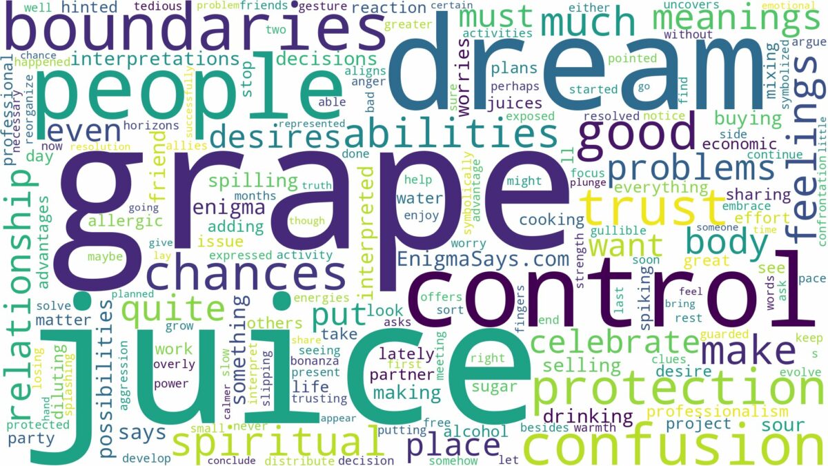 dream about grape juice and related dreams with their meanings in a word cloud